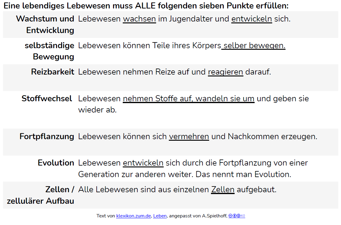 Kennzeichen Des Lebendigen Kennzeichen des Lebendigen - digbi.net